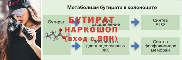 винт Шадринск